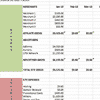 Tracking Affiliate Earnings