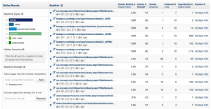 inbound link research with spyfu