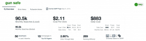 Spyfu keyword research